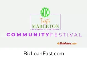 Business Loans in Mableton Georgia